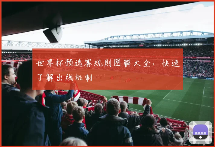 世界杯预选赛规则图解大全,快速了解出线机制
